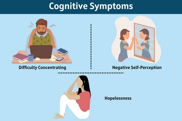 Cognitive Symptoms of Complex PTSD - Insightful Counselling