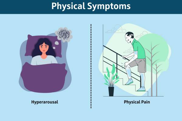 Physical Symptoms - Insightful Counselling Singapore